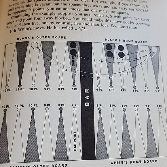 Vintage 60's Backgammon Book Prince Alexis Obolensky & Ted James - Picture 7 of 10